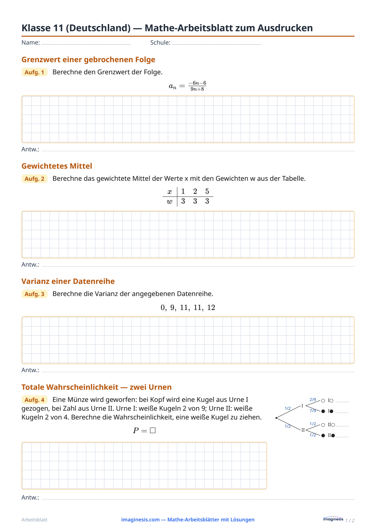 Klasse 11 (Deutschland) — Mathe-Arbeitsblatt zum Ausdrucken — Schülerblatt: Mathe-Arbeitsblatt zum Ausdrucken (Klasse 11, Deutschland)