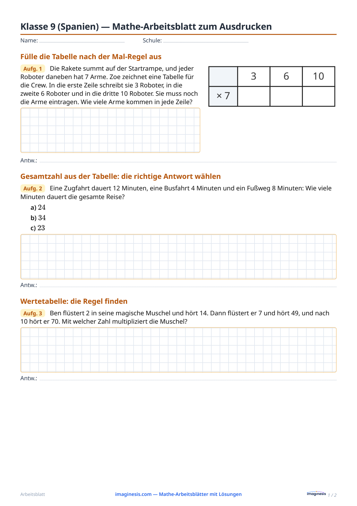 Klasse 9 (Spanien) — Mathe-Arbeitsblatt zum Ausdrucken — Schülerblatt: Mathe-Arbeitsblatt zum Ausdrucken (Klasse 9, Spanien)