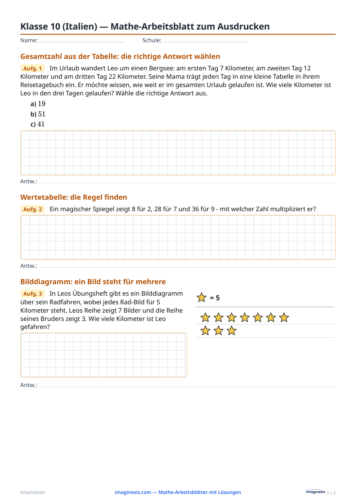 Klasse 10 (Italien) — Mathe-Arbeitsblatt zum Ausdrucken — Schülerblatt: Mathe-Arbeitsblatt zum Ausdrucken (Klasse 10, Italien)