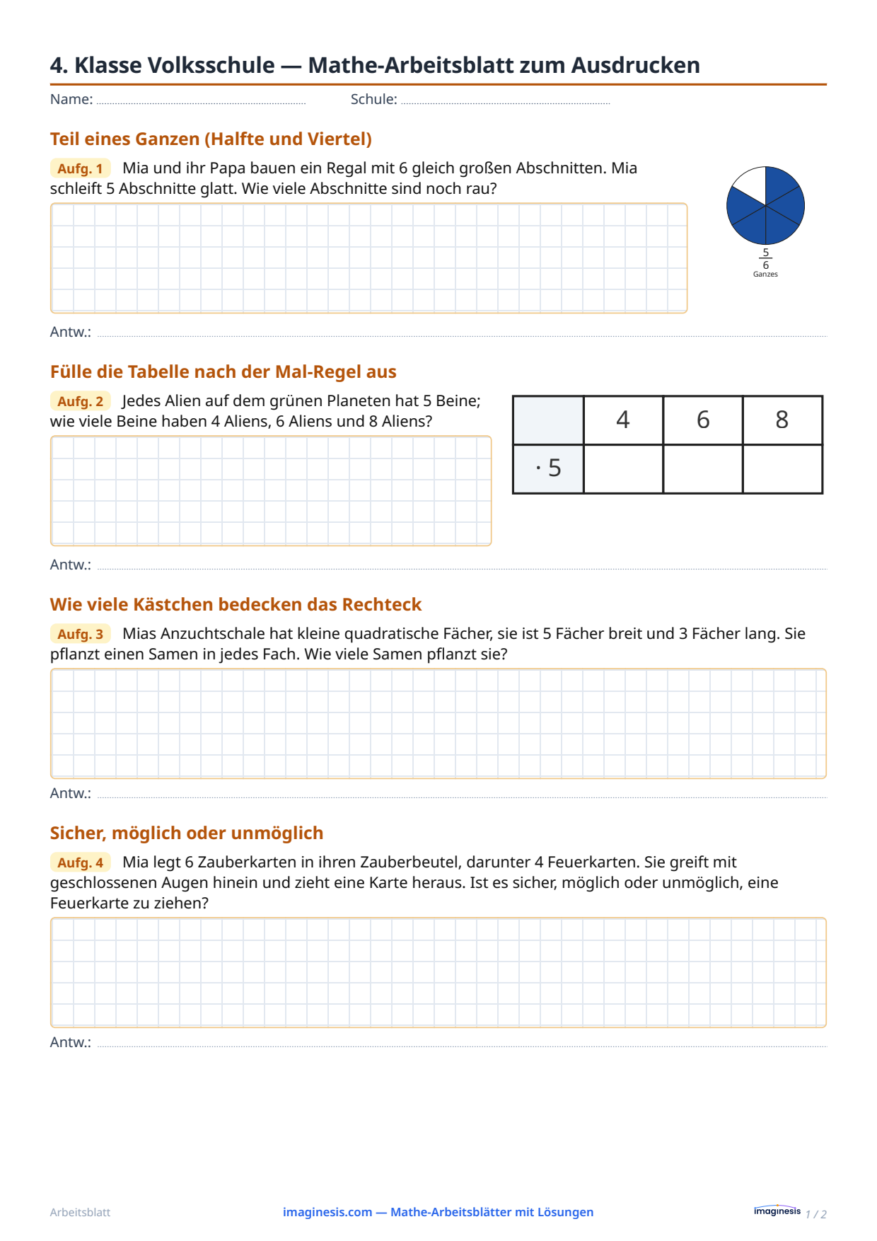 4. Klasse Volksschule — Mathe-Arbeitsblatt zum Ausdrucken — Schülerblatt: Mathe-Arbeitsblatt zum Ausdrucken (4. Klasse Volksschule, Österreich)
