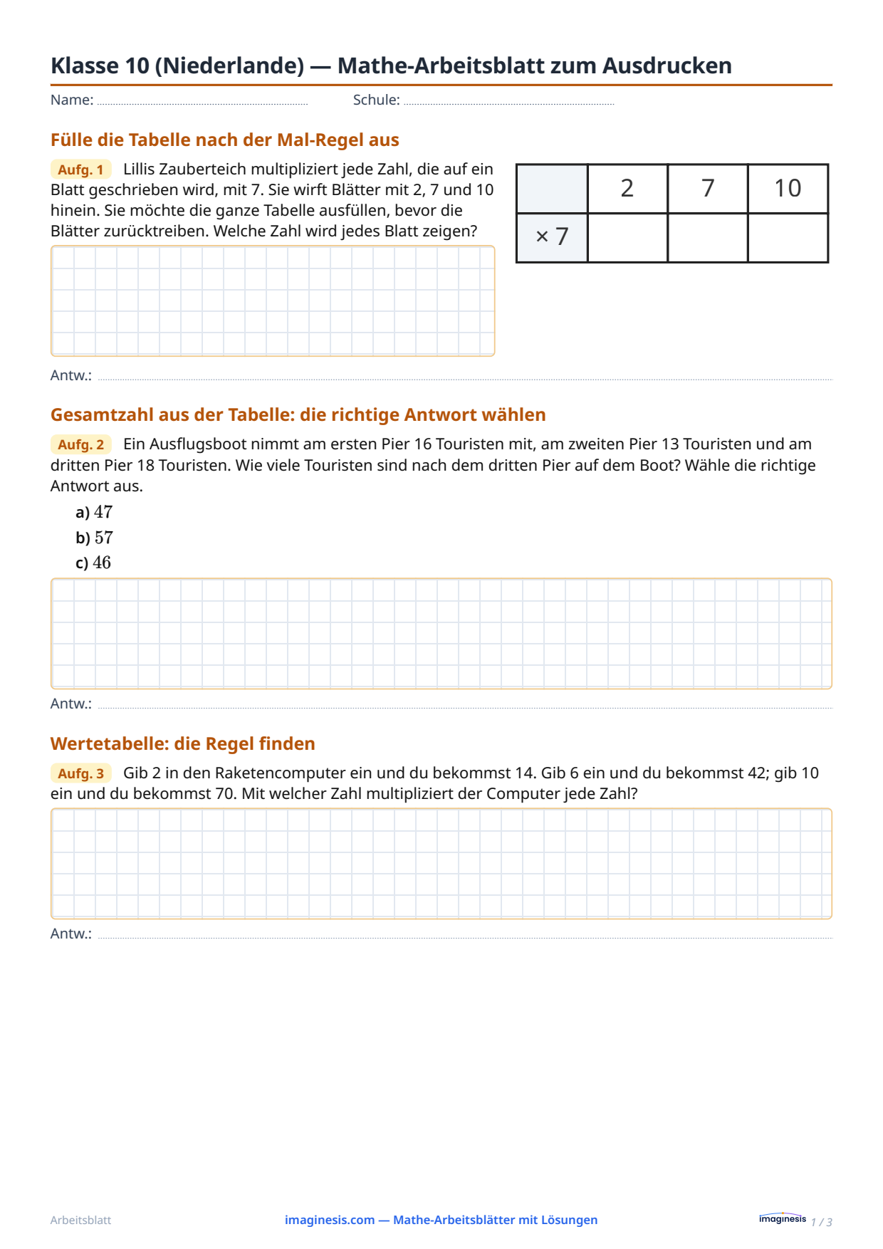 Klasse 10 (Niederlande) — Mathe-Arbeitsblatt zum Ausdrucken — Schülerblatt: Mathe-Arbeitsblatt zum Ausdrucken (Klasse 10, Niederlande)