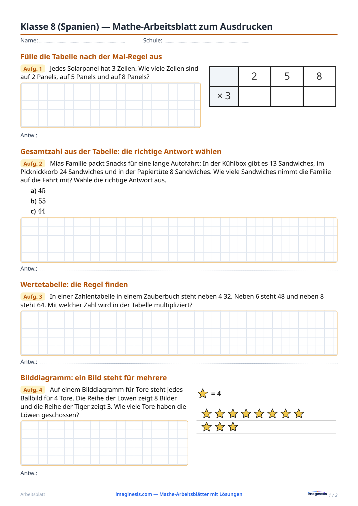 Klasse 8 (Spanien) — Mathe-Arbeitsblatt zum Ausdrucken — Schülerblatt: Mathe-Arbeitsblatt zum Ausdrucken (Klasse 8, Spanien)