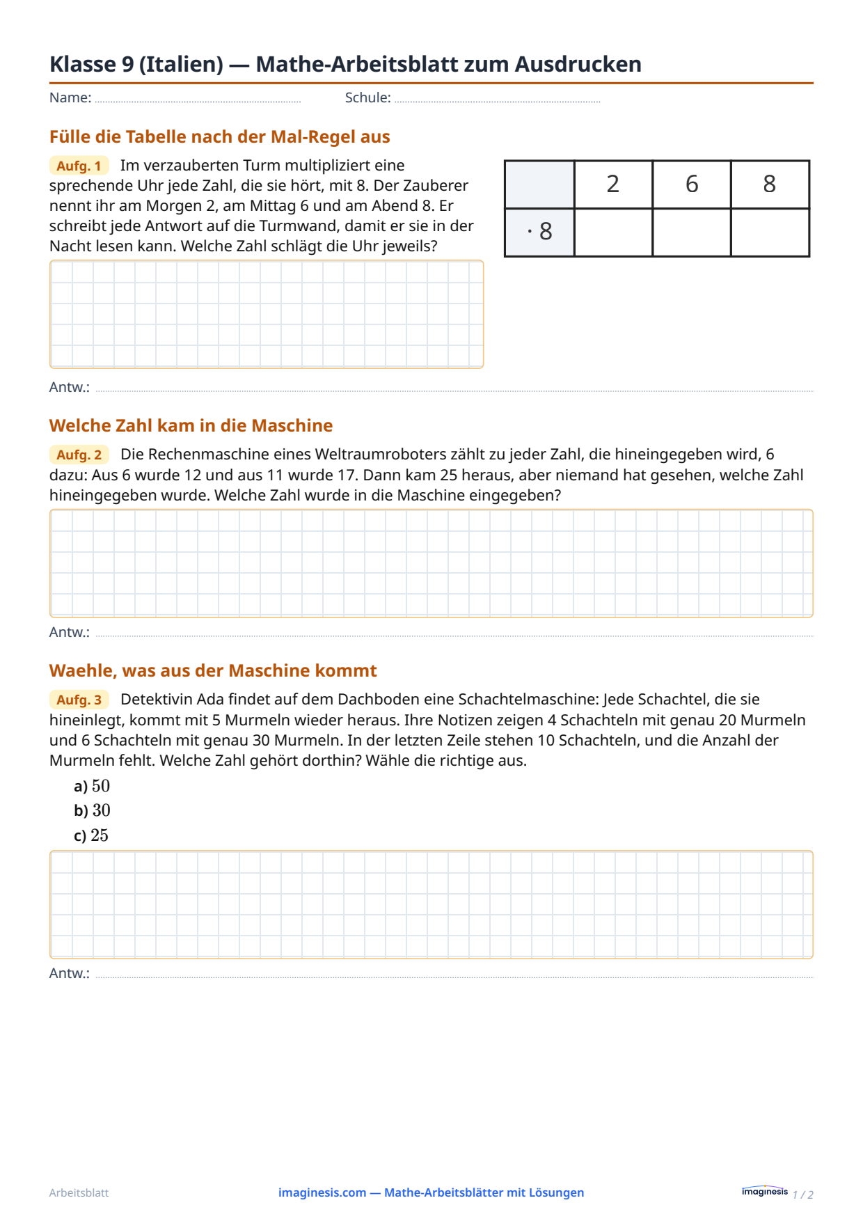 Klasse 9 (Italien) — Mathe-Arbeitsblatt zum Ausdrucken — Schülerblatt: Mathe-Arbeitsblatt zum Ausdrucken (Klasse 9, Italien)