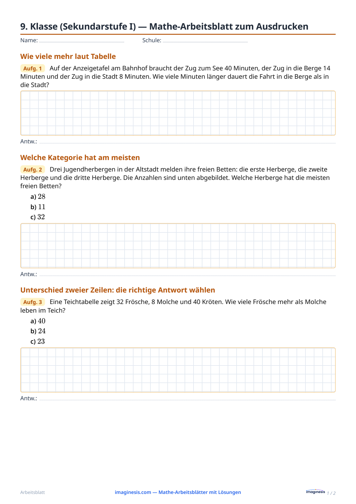 9. Klasse (Sekundarstufe I) — Mathe-Arbeitsblatt zum Ausdrucken — Schülerblatt: Mathe-Arbeitsblatt zum Ausdrucken (9. Klasse (Sekundarstufe I), Schweiz)