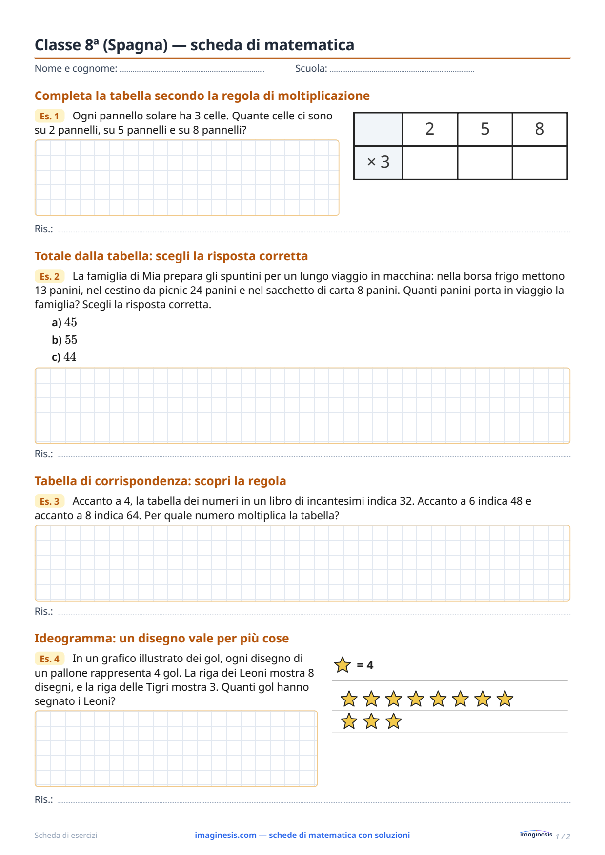 Classe 8ª (Spagna) — scheda di matematica — Scheda dello studente: scheda di matematica da stampare (Classe 8ª, Spagna)