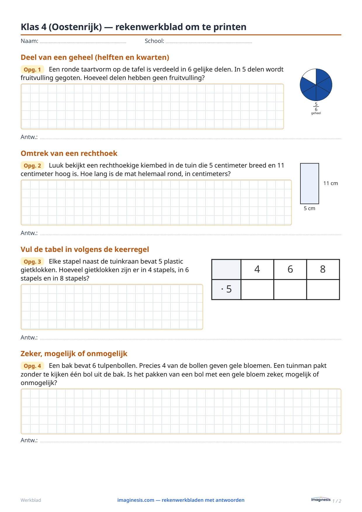 Klas 4 (Oostenrijk) — rekenwerkblad om te printen — Leerlingblad: rekenwerkblad om te printen (Klas 4, Oostenrijk)