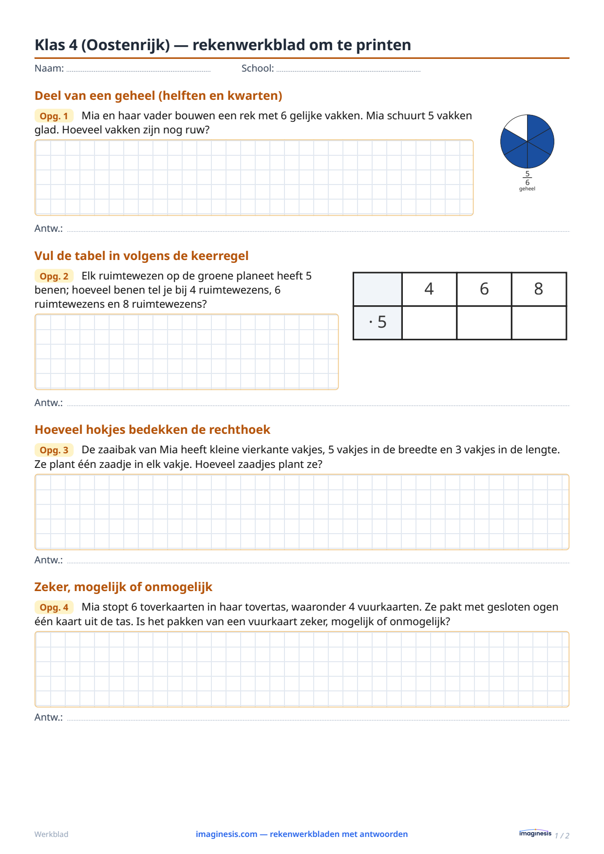 Klas 4 (Oostenrijk) — rekenwerkblad om te printen — Leerlingblad: rekenwerkblad om te printen (Klas 4, Oostenrijk)